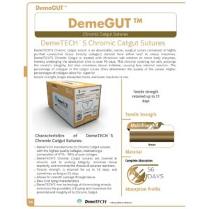 DemeGUT