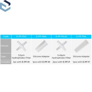 E-PF-P Advanced Pipette Filler Accessories Included
