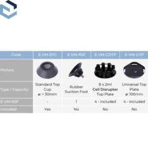 E-VM-A Vortex Mixer Accessories